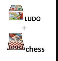 2  in 1 Board Game Contains:Chess +Ludo Small Magnetic Checkers Board Game Set Travel Game Road and Flight Trip Essentials Magnetic Travel Chess Checkers for Trip Camping Activities Party Game .