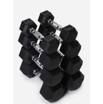 5KG[2.5 by 2.5], 10kg5 by 5 kg][, 20KGS[10kg by 10kg] 30kgs[15kg by 15kg],40kg[20kg by 20kg]Dumbbells - Hexagonal Dumbell Body Building Gym/ Home Work Out Weights ( A Pair)