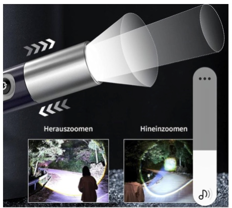 Mini LED Flashlight Telescopic Zoom USB Rechargeable Waterproof COB Torch Lamp Lantern For Outdoor Camping Hunting FLASHLIGHT 4 modes extra bright flashlight torch