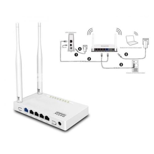 Netis 300 Mbps Wireless N Router WF2419E 2x 5dBi Antenas