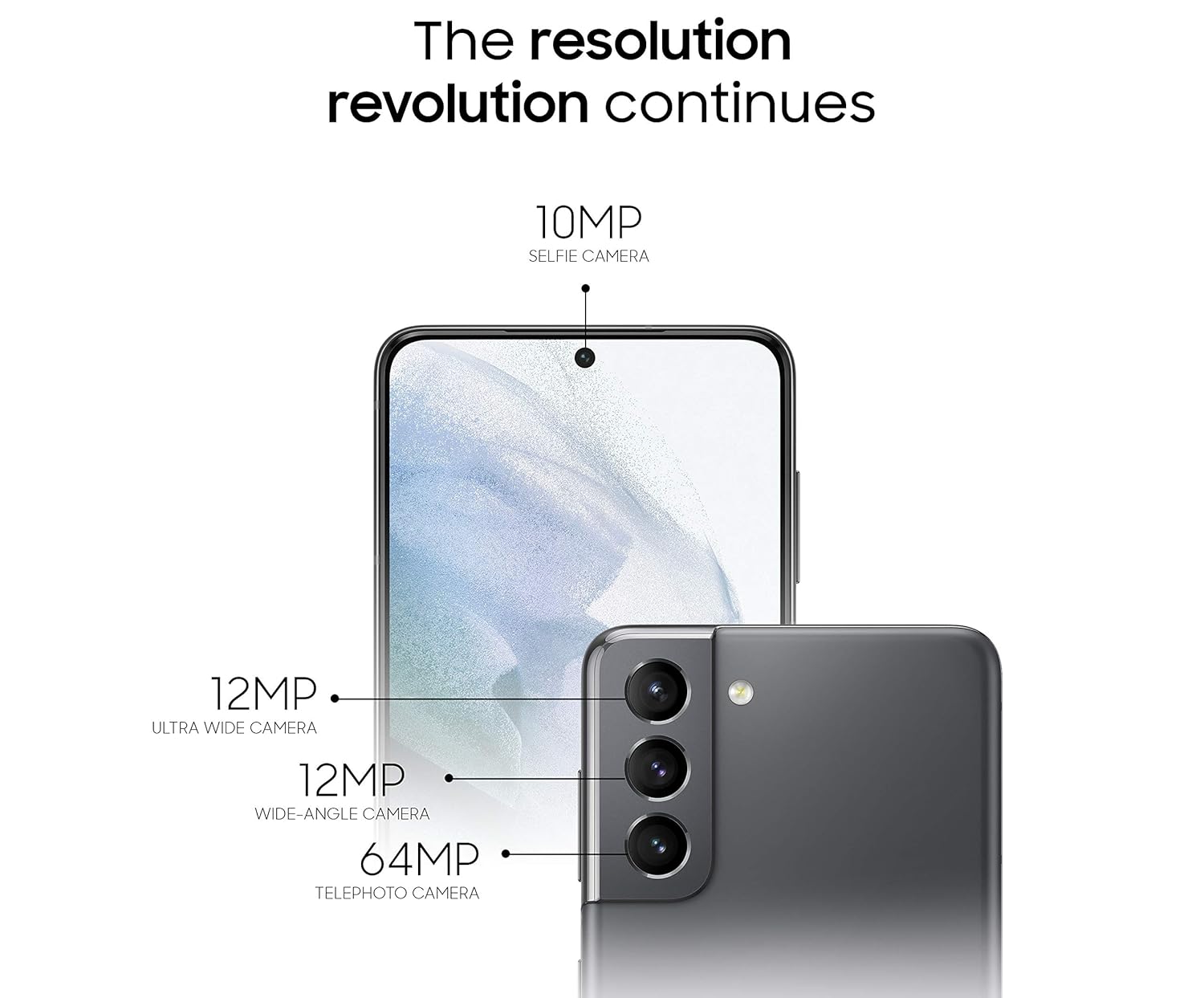 Galaxy S21 5G ,128GB Storage | 8GB RAM | Dual Sim ,Excellent Condition (SPOTLESS),Sim Ejector Pin + FREE 45WTTS FAST CHARGER WITH QUALITY CABLE, Unlocked