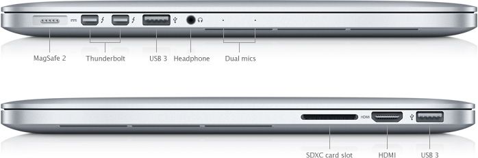 MacBook Pro Core i5 8GB Ram 256GB SSD (13.3-inch, year 2012)