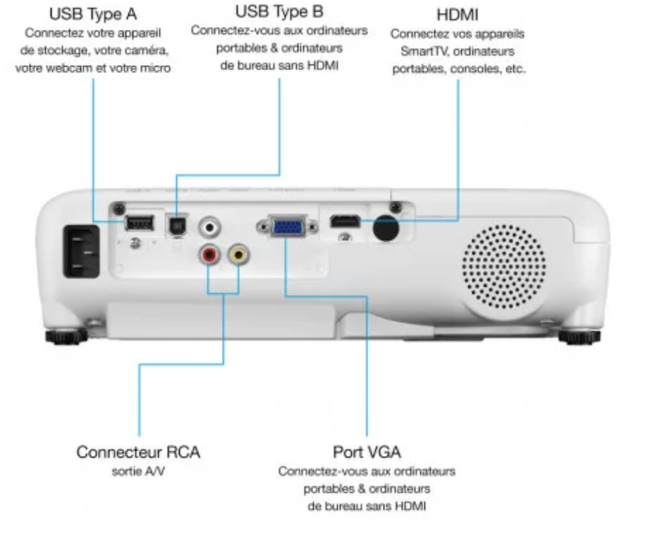 Epson Eb-w51 Projector 4000 Lumens