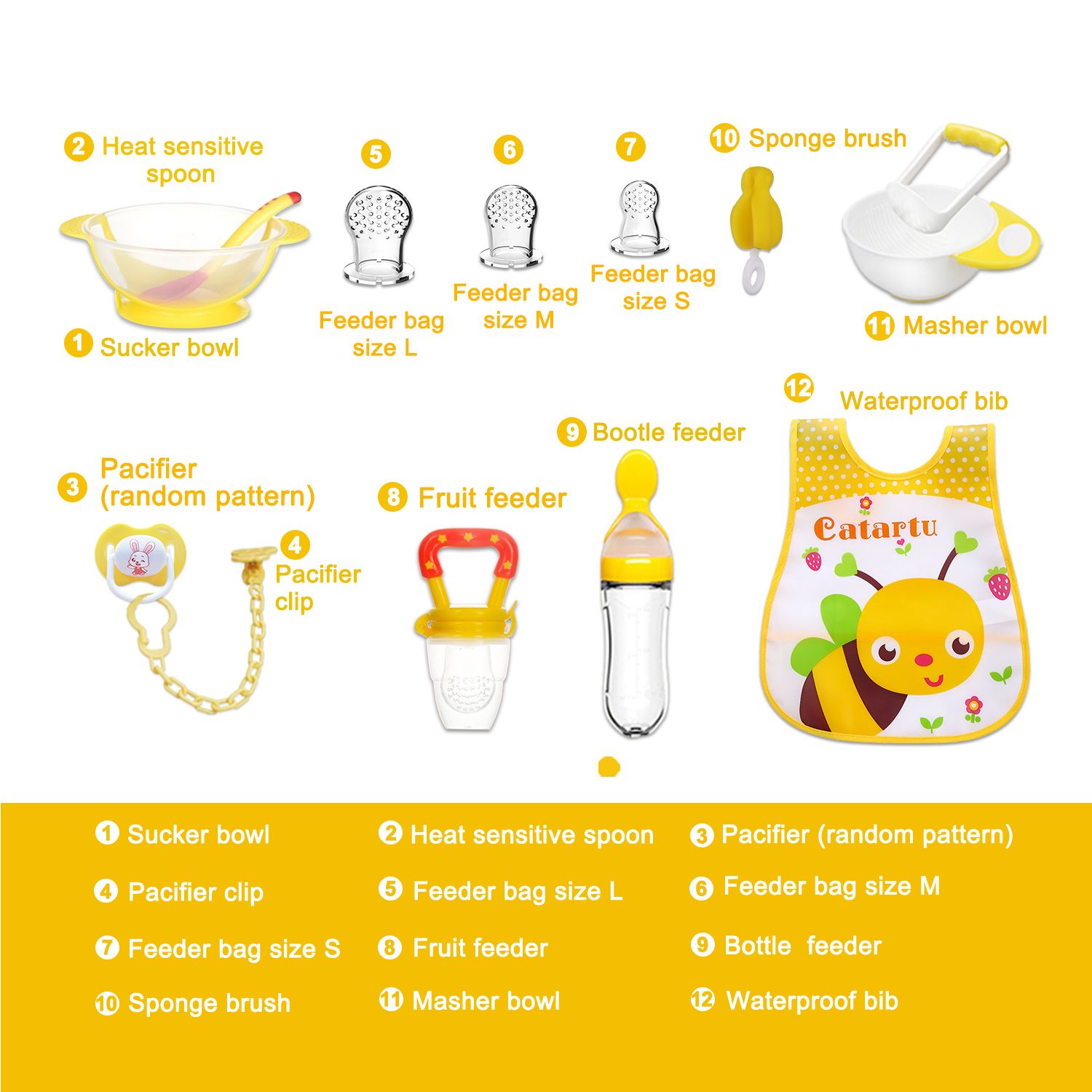 Bimirth 12-in-1 Baby Feeding Set BPA Free,Baby Feeding Bowl, Spoon, Fruit Feeder, Bottle Spoon, Pacifier, Bib & Weaning Feeding Kit (0–2 Years) for daily feeding, weaning and baby shower gift