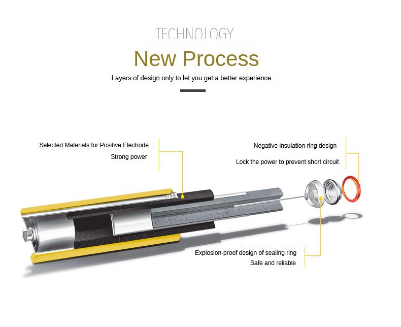 PAIRDEER brand high capacity R6(AA), R03(AAA) alkaline battery