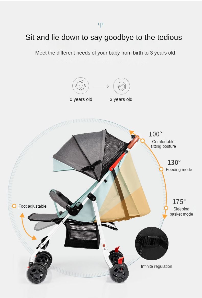 A comfortable, lightweight and foldable baby four-wheel stroller for children aged 0 months to 3 years can rotate in both directions with a sunshade,The pull rod can be adjusted ,a warm baby carriage