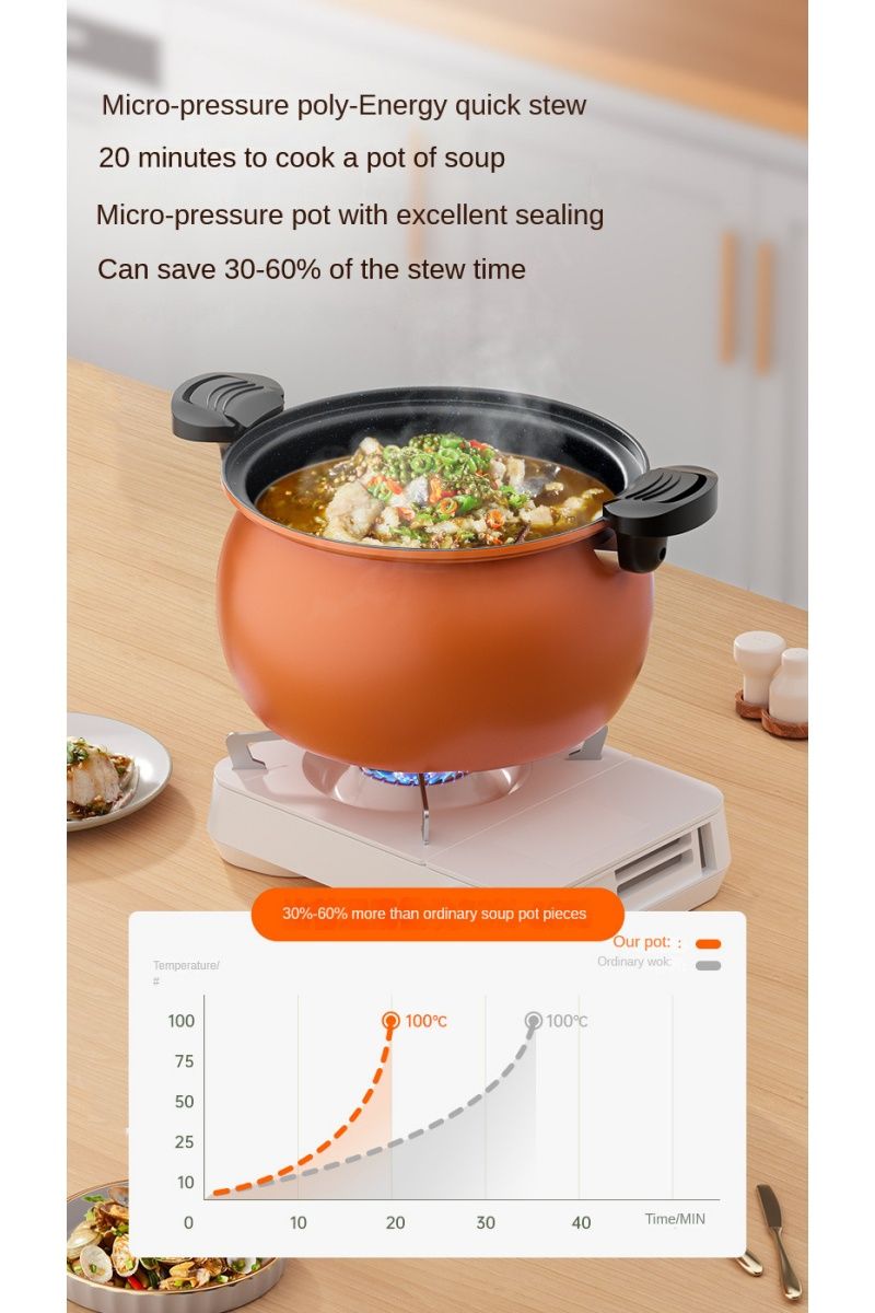 New non-stick soup pot, household pressure cooker, simmered micro-pressure pot, chubby soup pot, multi-functional soup pot