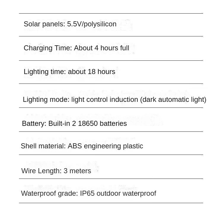 One solar panel and 1 or 2 bulbs (the number of chandeliers is optional), the new split-type solar chandelier can be used as a garden light, camping light or human-sensing solar light in the home