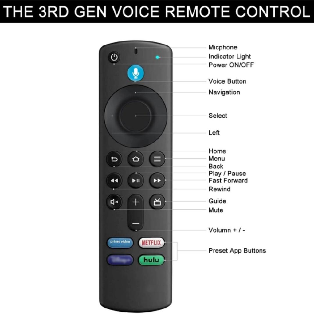 firestick 4k remote control