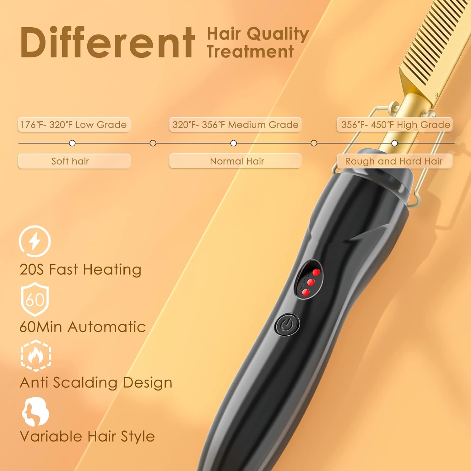Hot Comb, Hair Straightener Electric Straightening Comb, Anti-Scald Portable Hot Comb Ceramic Beard Straightener Brush High Heat Press Comb for Wigs, Afro Hair & Beard