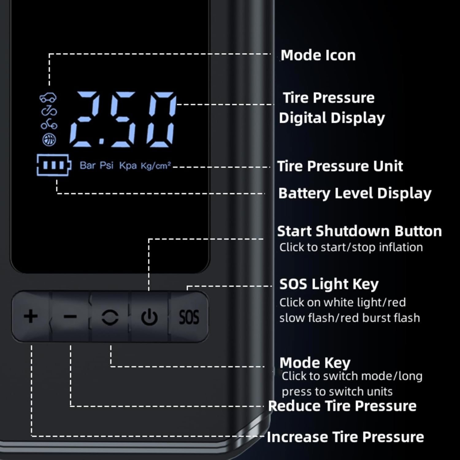Portable Electric Air Compressor, 130 PSI Tire Inflator with Digital Pressure Detection for Car Bike Scooter Ball