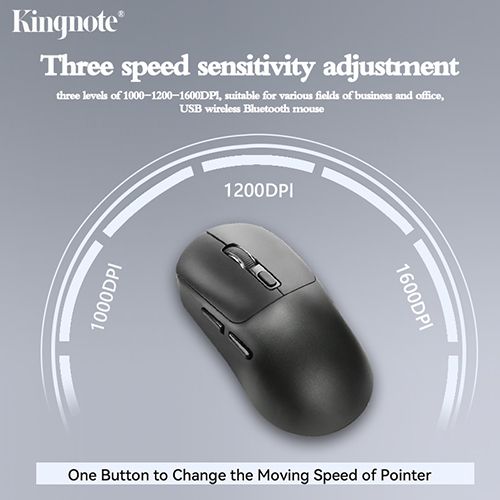 1000mAh! Kingnote 6D Wireless Mouse Bluetooth Mouse 2.4GHz Rechargeable portable office must-have suitable for PC/ tablet/laptop,Super long standby time