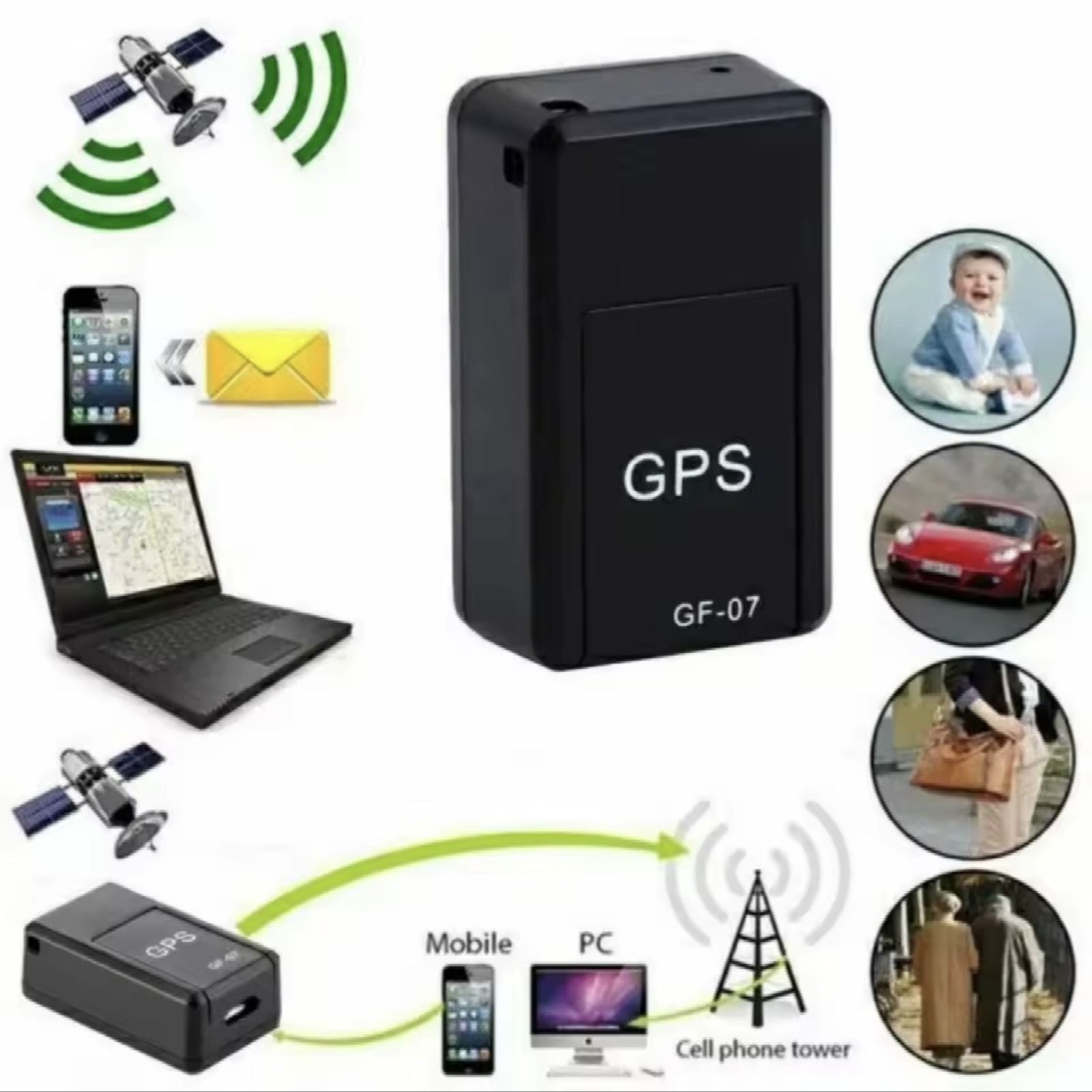 Portable GF 07 Mini GPS Tracker