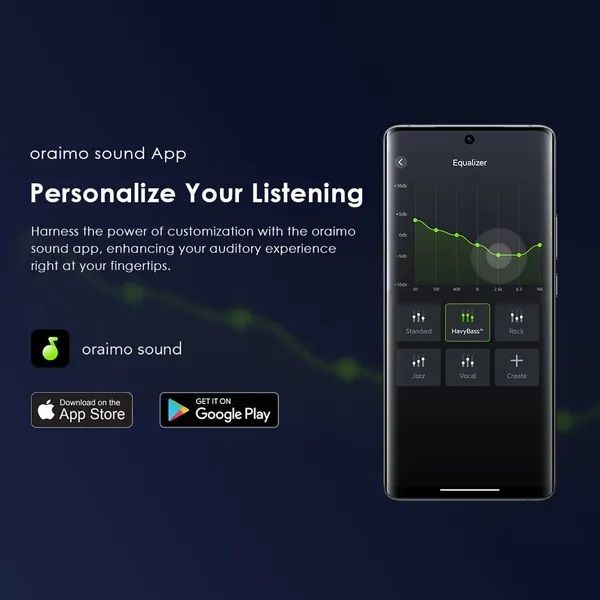 [BRAND NEW] Oraimo SpaceBuds Z ANC True Wireless Earbuds OTW-625 with Spatial Audio 38Hr Long Playtime Heavy-bass Dual-device Connectivity Bluetooth Earpods Earphones