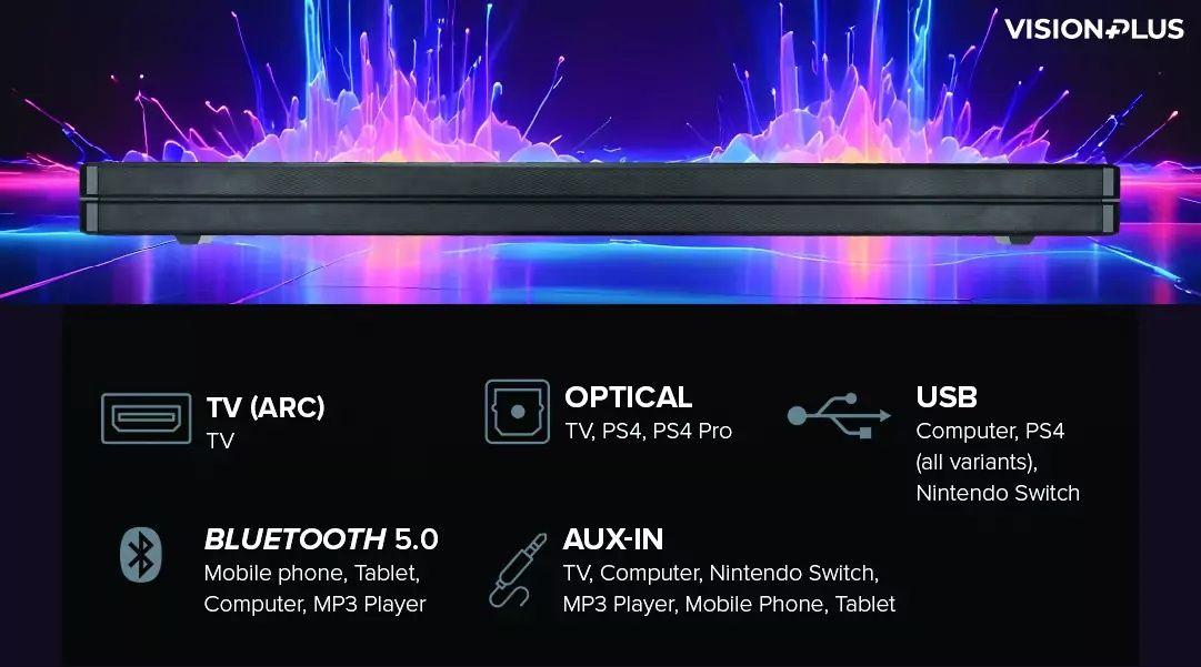 Vision sound Bar VP 2112SB Bluetooth Enabled FM HDMI(ARC), Optical, USB Power output: 60W + 20W*2 RMS WIRED SUBWOOFER Power: SMPS 100V-240V ~ 50/60Hz