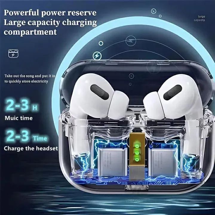 Great life Pro 3MAX Earpods Wireless TWS Pods Headphones Stereo Earbuds Touch Bluetooth 5.0 for iPhone Android Super Bass High Sound Quality Bluetooth earphones
