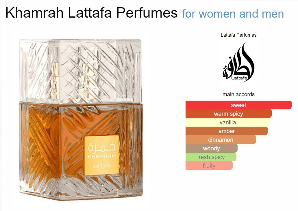 Khamrah by Lattafa a warm spicy and sweet fragrance for men and women: Lattafa Khamrah Luxurious oriental-spicy, A Timeless Tale Of Exquisite Aroma