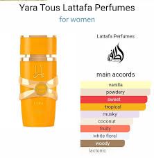 Lattafa Perfume 1pc: KHAMRAH YARA PINK YARA TOUS YARA MOI ASAD Let your fragrance do the talking. Elevate your essence, seize the luxury life with YARA, a symphony of sophistication and grace.