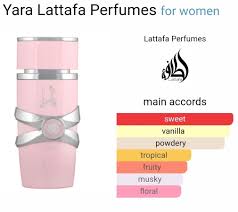 Lattafa Perfume 1pc: KHAMRAH YARA PINK YARA TOUS YARA MOI ASAD Let your fragrance do the talking. Elevate your essence, seize the luxury life with YARA, a symphony of sophistication and grace.