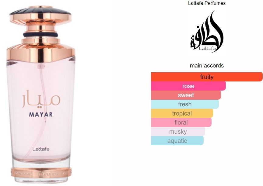 Lattafa Mayar Mayar Eau de Parfum for Women Mayar EDP Women Spray Floral Fruity Fragrance Musk and Vanilla