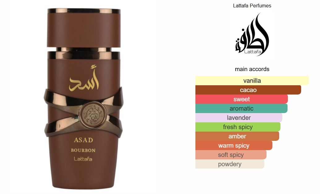 Lattafa Pride ASAD BOURBON For Men Oriental Spicy Fragrance Notes Lavender, Bourbon Vanilla, Vetiver, Amber, Mirabelle Plum
