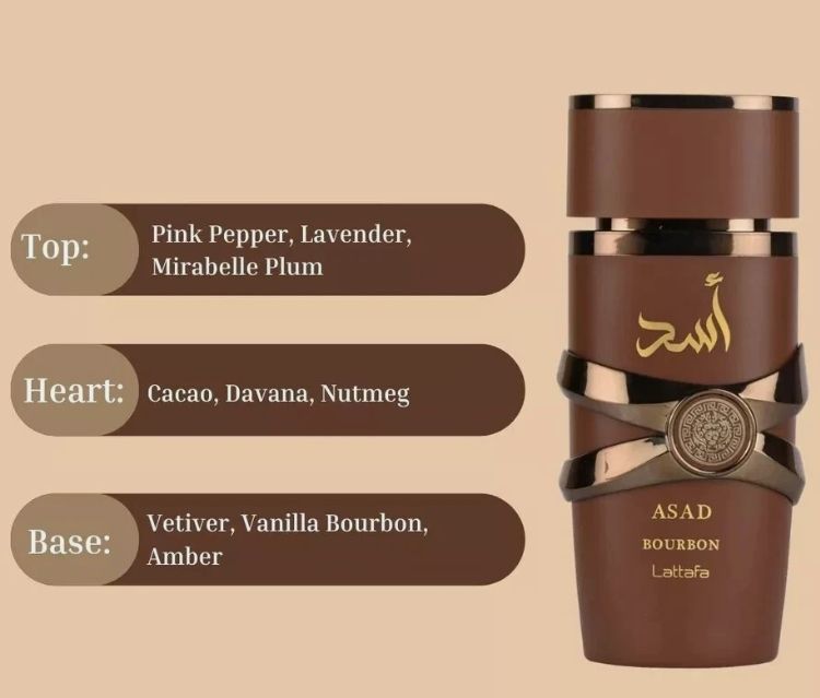 Lattafa Pride ASAD BOURBON For Men Oriental Spicy Fragrance Notes Lavender, Bourbon Vanilla, Vetiver, Amber, Mirabelle Plum