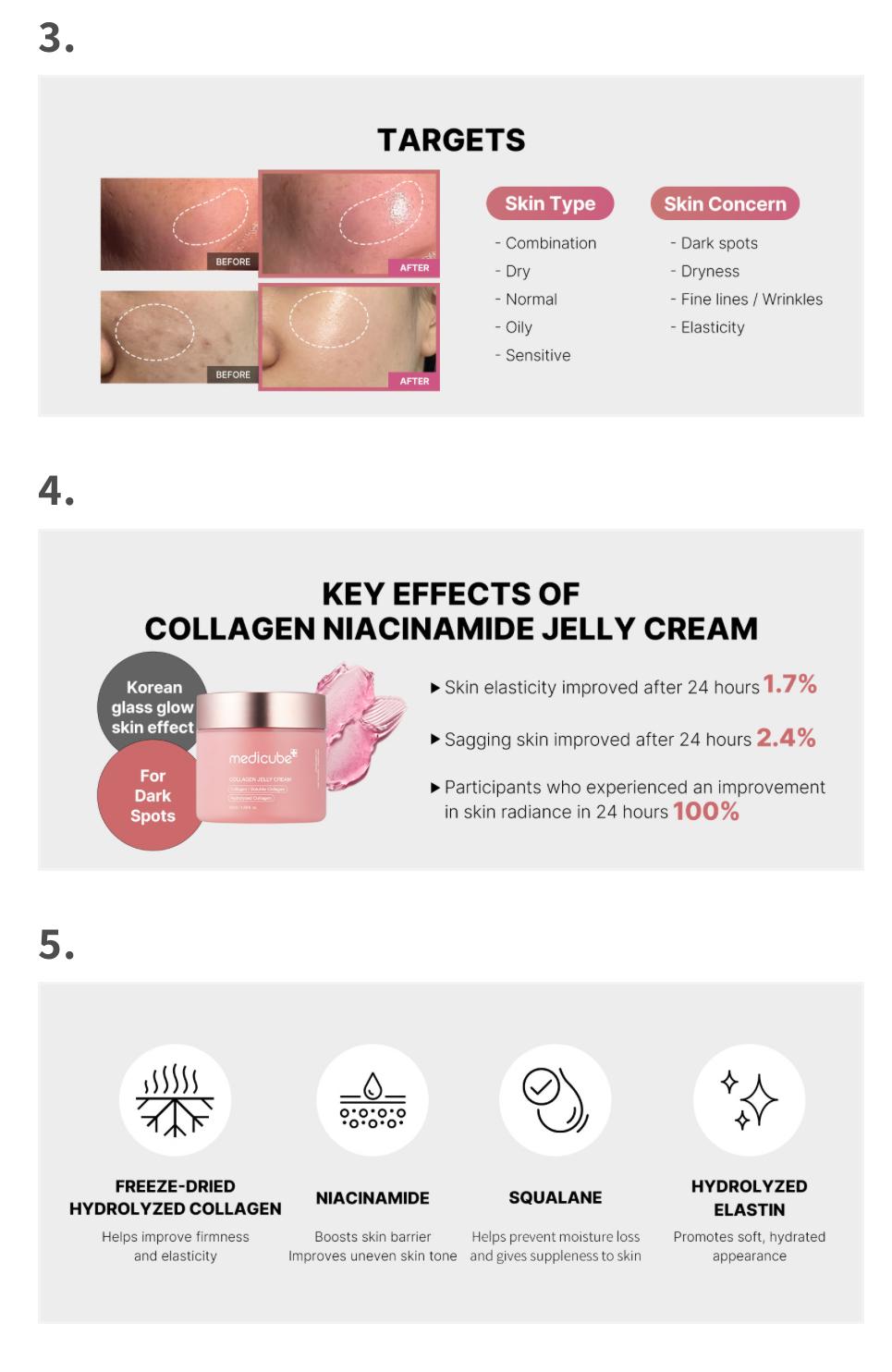 New Trending Viral MEDICUBE COLLAGEN JELLY CREAM with Niacinamide and Squalane Soluble Hydrolyzed Collagen Face Cream Better Absorption and Deeper Penetration for Even Radiant Hydrated Glass Skin Glow