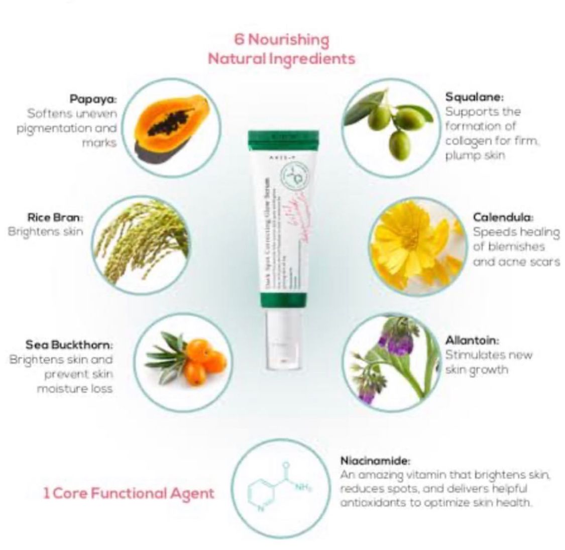 AXIS-Y Dark Spot Correcting Glow Activated Niacinamide Treats Hyperpigmentation Brightens Improves Uneven Skin Tone Squalane to Retain Skin Moisture ( AXIS Y CREAM AXIS Y SERUM)