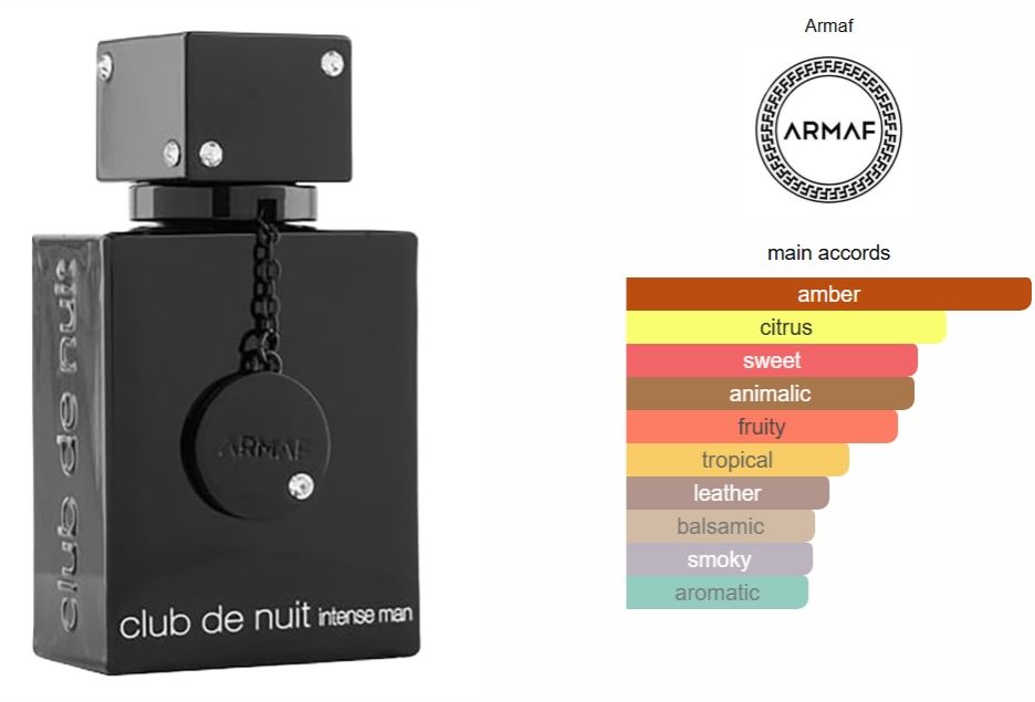 Armaf Club De Nuit Intense Man Woody Spicy Fragrance 100ml