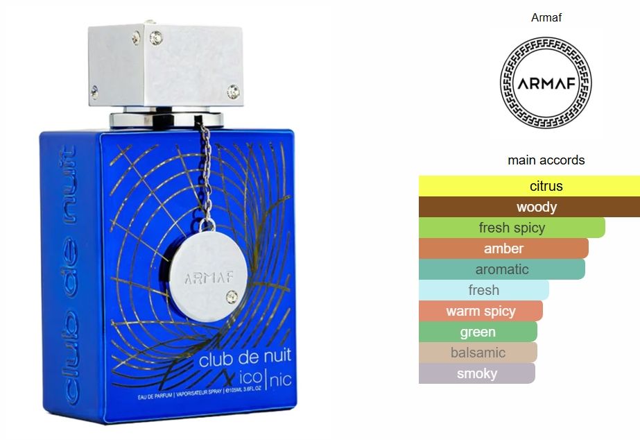 Club de Nuit Iconic by Armaf Top notes are Grapefruit, Lemon, Mint, Pink Pepper Coriander; middle notes are Ginger, Melon, Nutmeg and Jasmine; base are Woody Notes, Incense, Sandalwood, Amber, Cedar