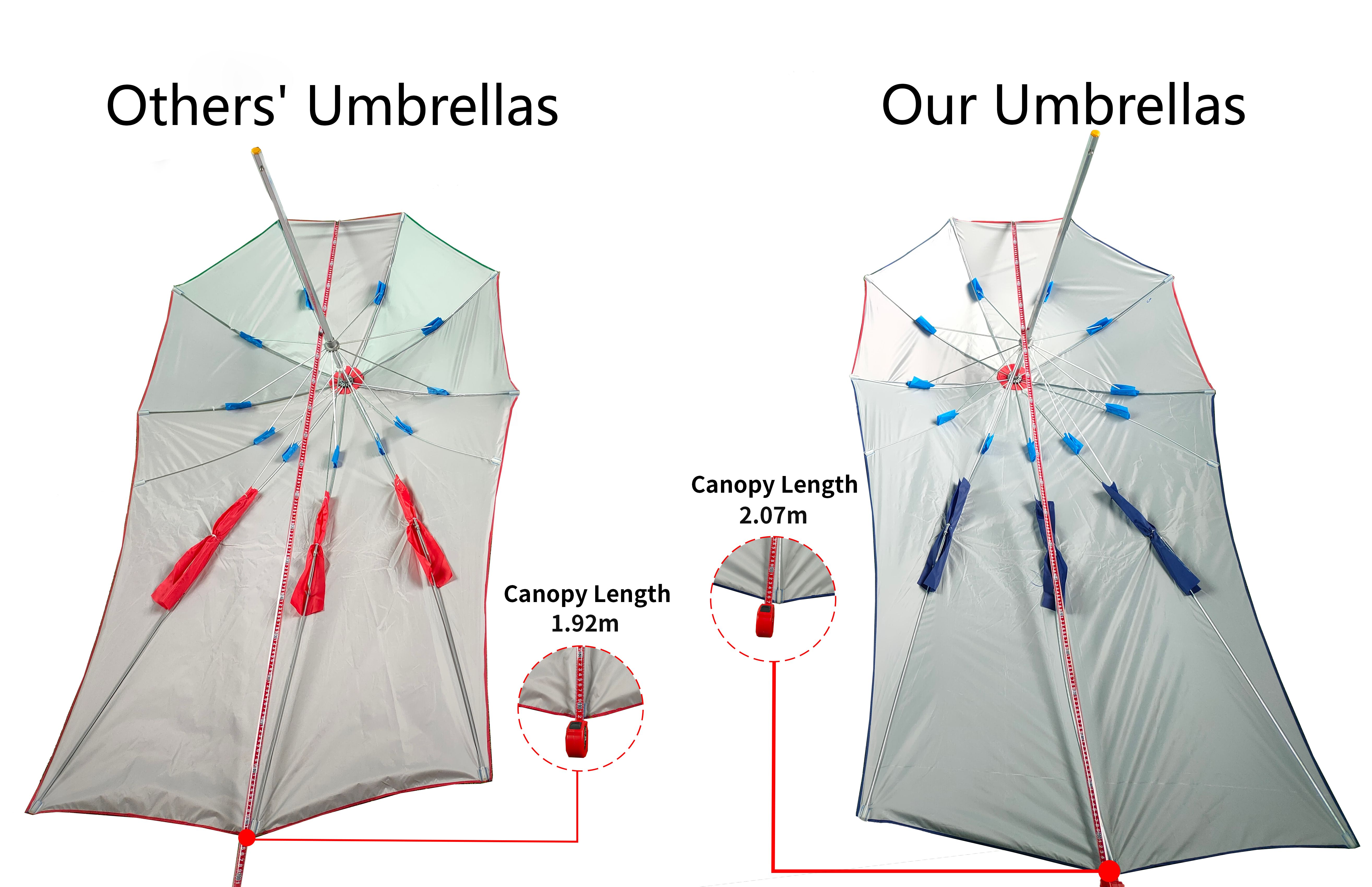 🎁Free Gift｜Motorcycle Umbrella Cover for Sun and rain