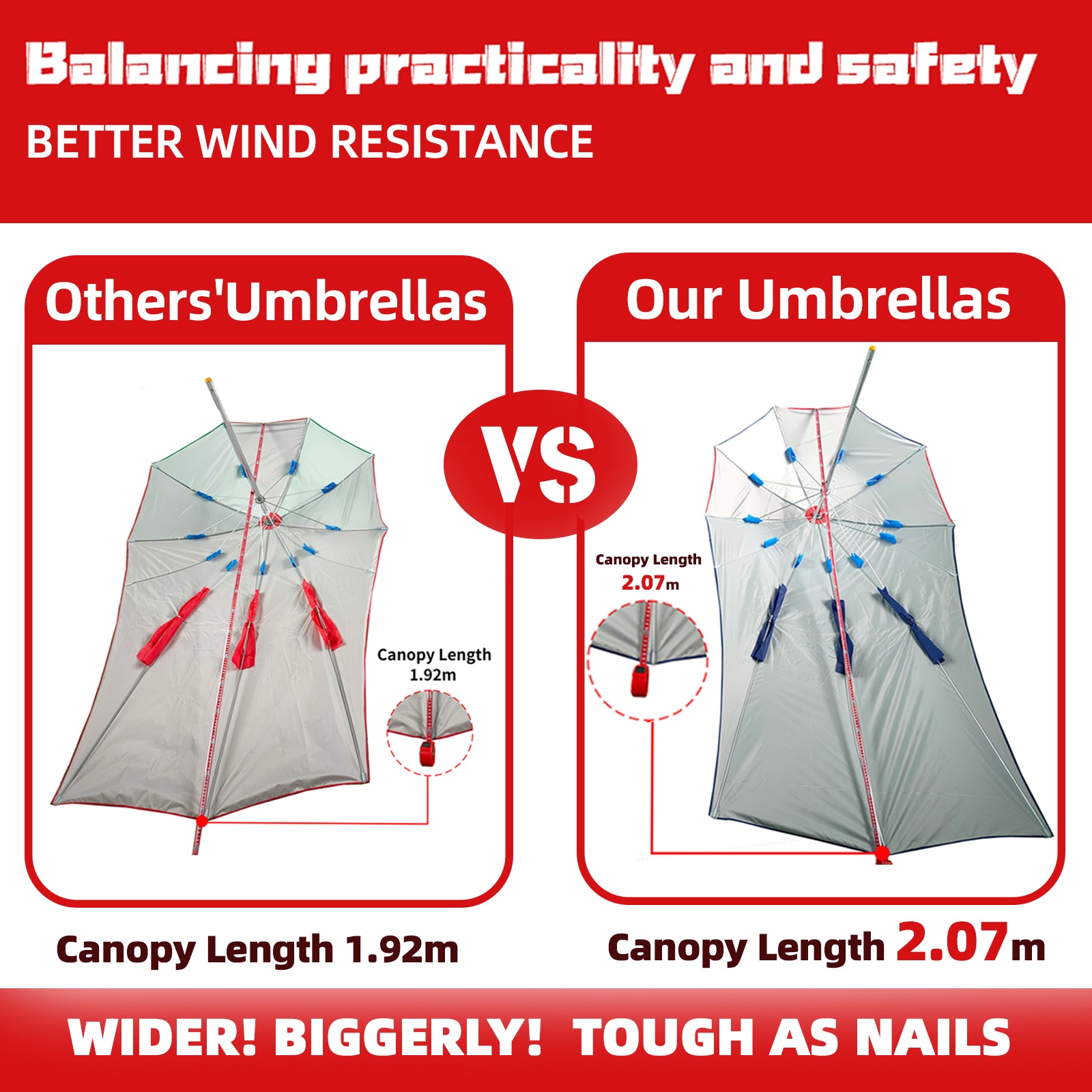 🎁Free Gift｜Motorcycle Umbrella Cover for Sun and rain