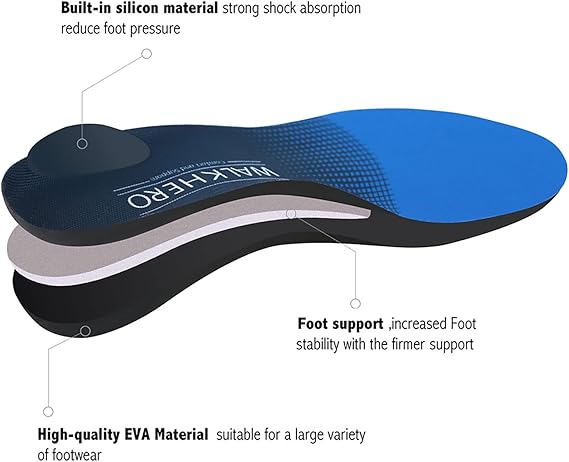 Arch Support Insoles for Men Women, Shoe Inserts for Flat Feet, Orthotic Shoe Insoles All-Day Energy and Comfort with Every Step 
For flat for,ease pressure on soles, 
S=35-40
L=40-46