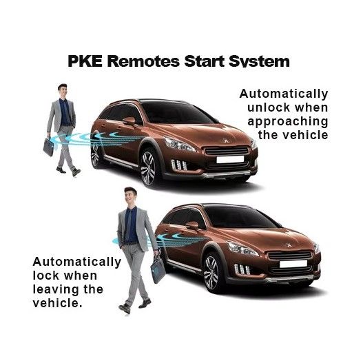 Universal Car Alarm System with Keyless Entry and Trunk Release