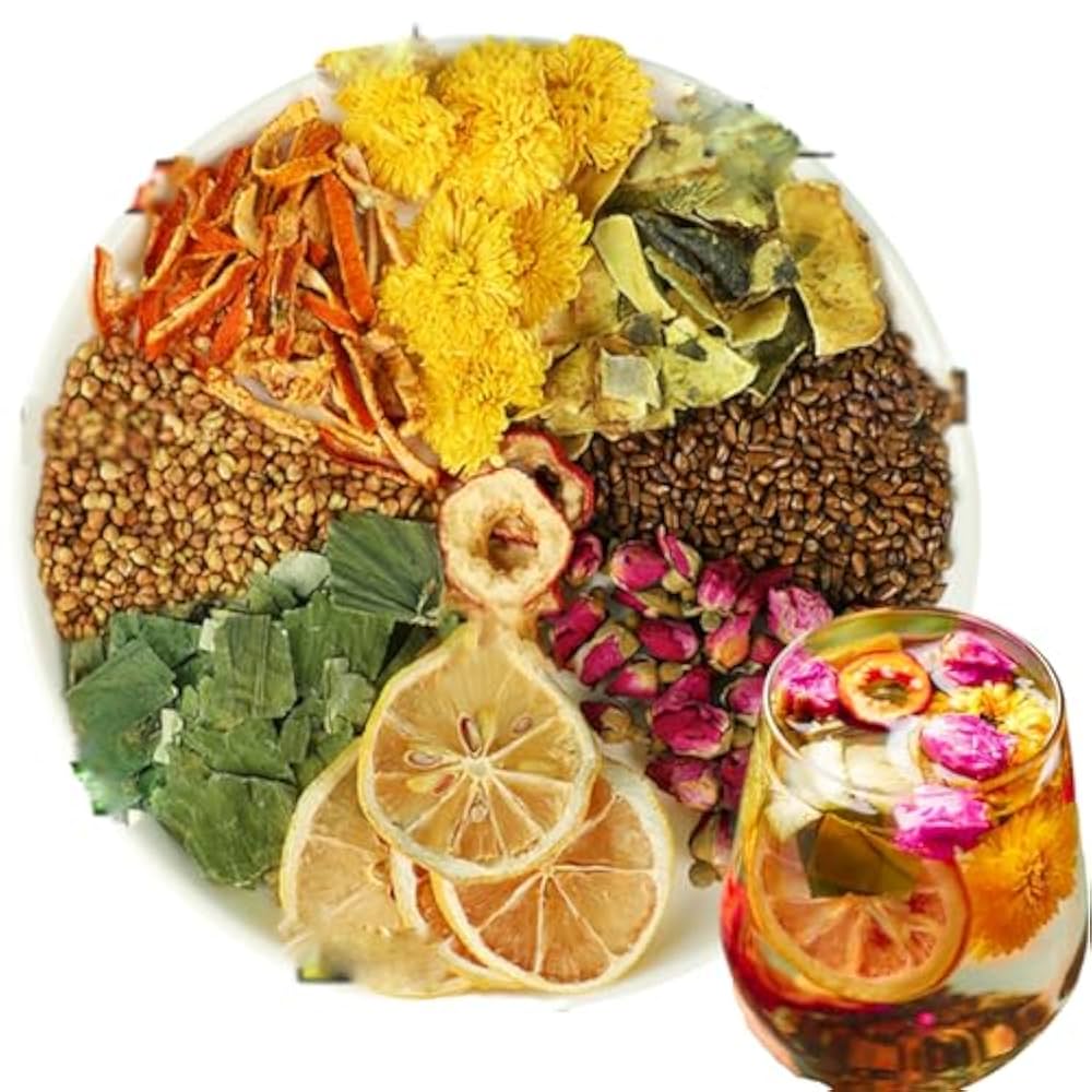 Weight Management Tea