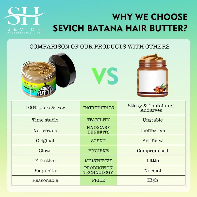 SEVICH 4.23oz Pure Batana Oil For Hair Growth 100% Batana Oil Butter Mask Faster Hair Growth Treating Hair Loss Anti-Breakage Hair Mask For Men Women Repairs Damage,Prevents Hair Loss,Delays Graying