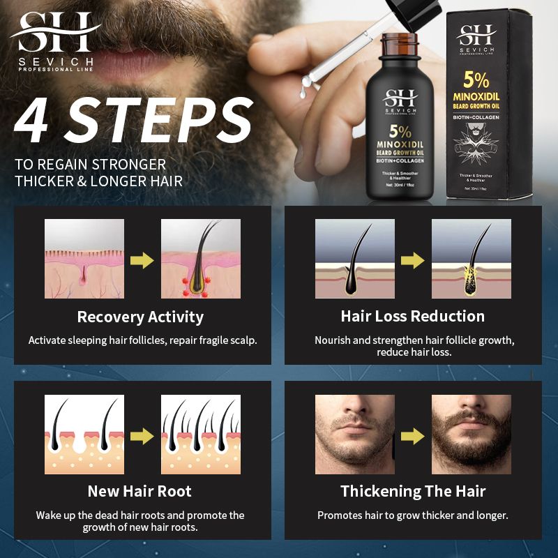 SEVICH 5% Minoxidil Beard Growth Oil 30ml Beard Oil Beard growth essential oil and Hair Growth Essential oil, bald hair treatment oil Men's Beard Growth Essence Nourishing Enhancer Beard Oil Spray