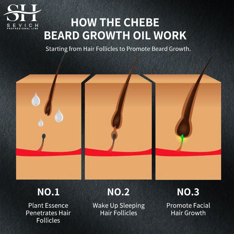 SEVICH Chebe Oil Men's Beard Growth Oil 30ml Beard Growth Essential Oil Bald Hair Treatment Oil Fast Hair Growth Oil Beard Growth Essence Nourishing Enhancer Beard Oil Spray Beard Care