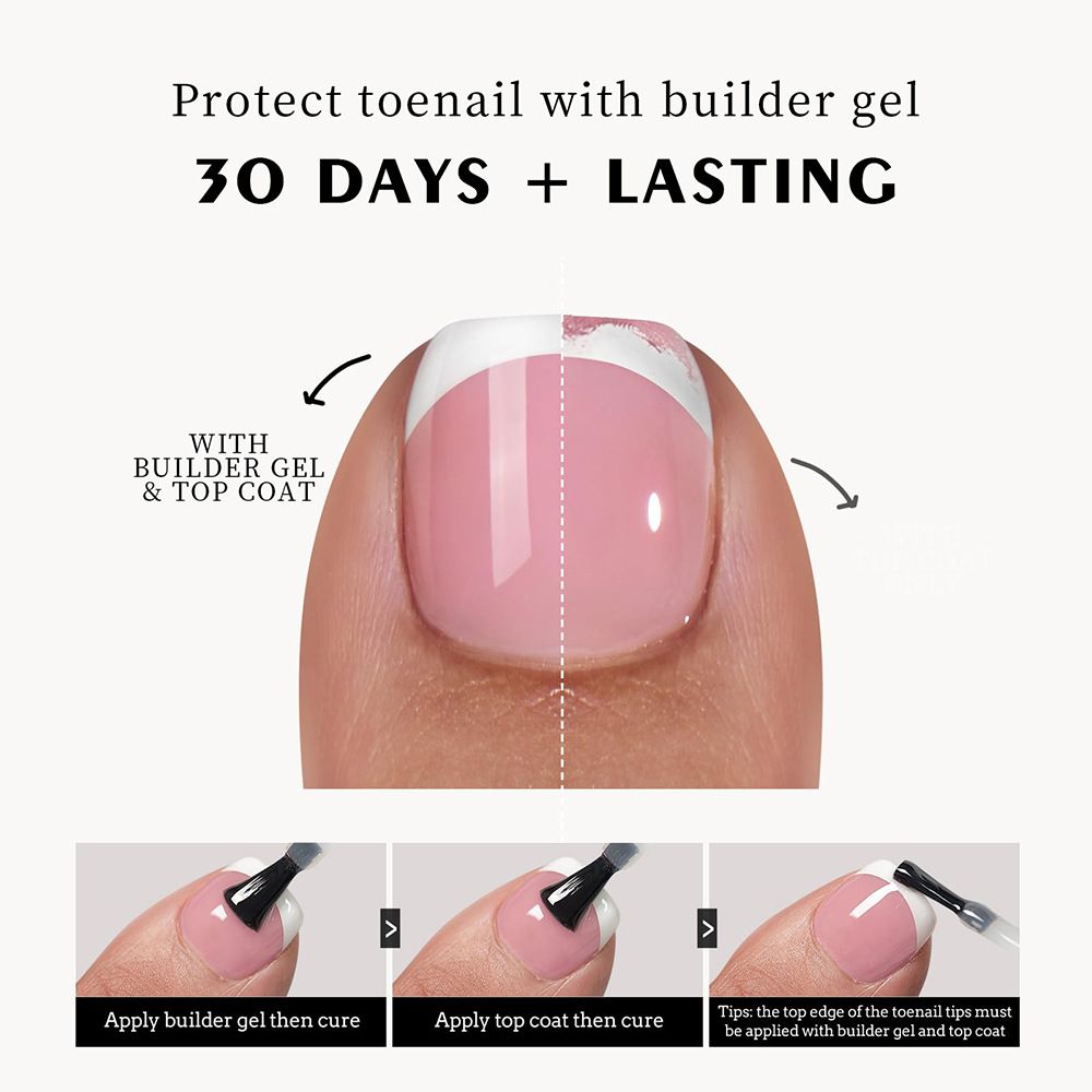 120Pcs Fake Toenails Nude Pink Short Square French Line False Toe Nails Detachable Press On Toenails Acrylic Soft ToeNails Tips