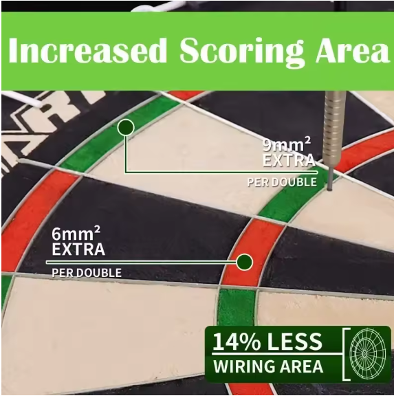 Classic Dart Board Set – Safe Indoor/Outdoor Game for Kids & Adults (Complete Playing Kit) For Home and Office