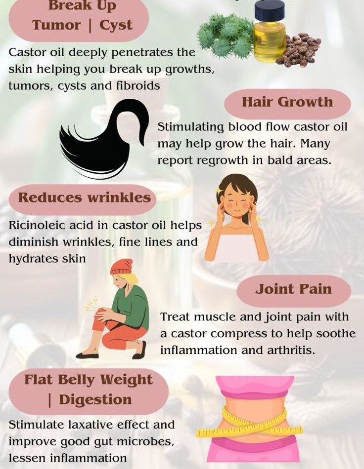Castor Oil Organic, Cold -Pressed, Hexane Free and Edible- Shrinks Fibroids & Cysts, Castor Oil Packs, Navel Oiling, Nourishing Treatment for Hair and Skin , Eyelashes & Eyebrows Serum.