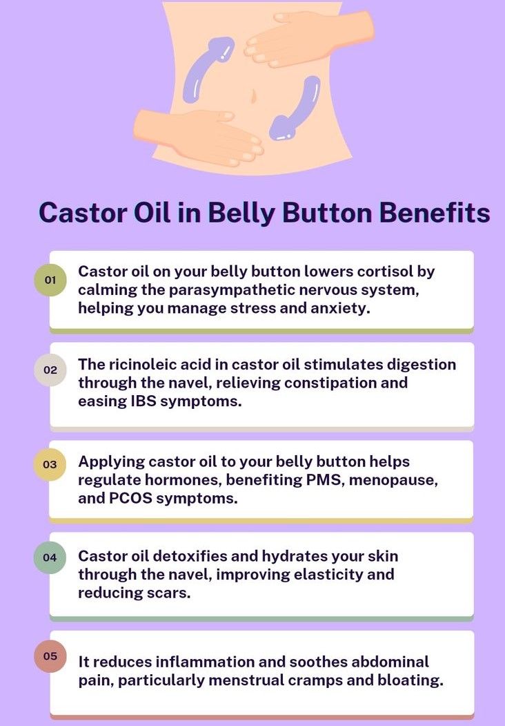 Castor Oil Organic, Cold -Pressed, Hexane Free and Edible- Shrinks Fibroids & Cysts, Castor Oil Packs, Navel Oiling, Nourishing Treatment for Hair and Skin , Eyelashes & Eyebrows Serum.