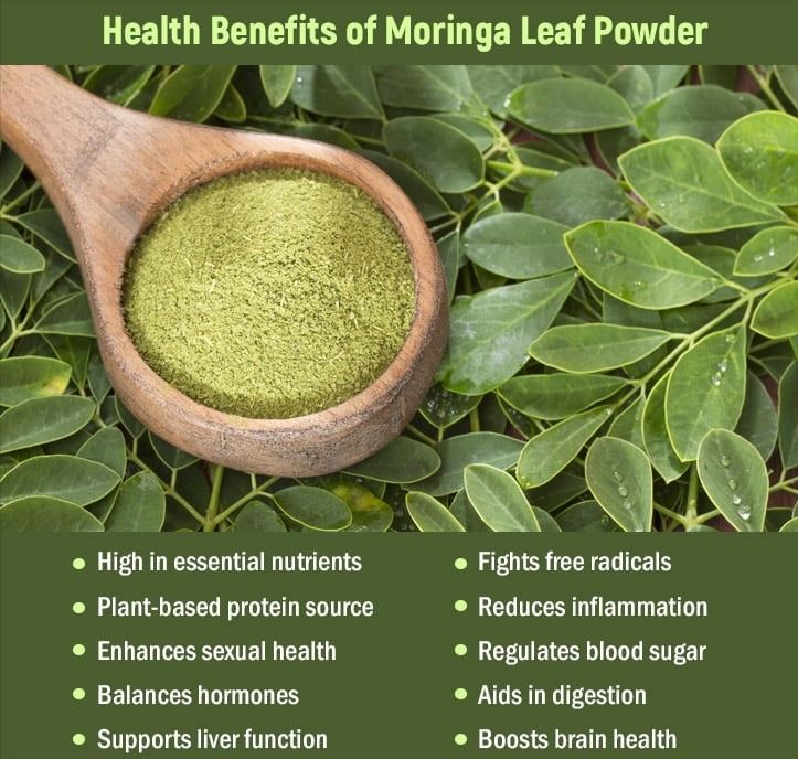 Moringa Leaf Powder-Organic & Raw Moringa Oleifera, Digestive Health, High Fiber, Great Source of Calcium, Iron, Vitamins A & E, Naturally boosts Energy, Metabolism & Immunity, Joints and Bone Health