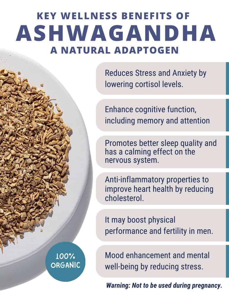 Ashwagandha Powder- Reduces Anxiety and Stress, Increase Testosterone, Libido & Fertility, Reduce Menopause Symptoms, Mood Enhancer, Support Strength & Natural Energy, Help in Hormonal Imbalances.