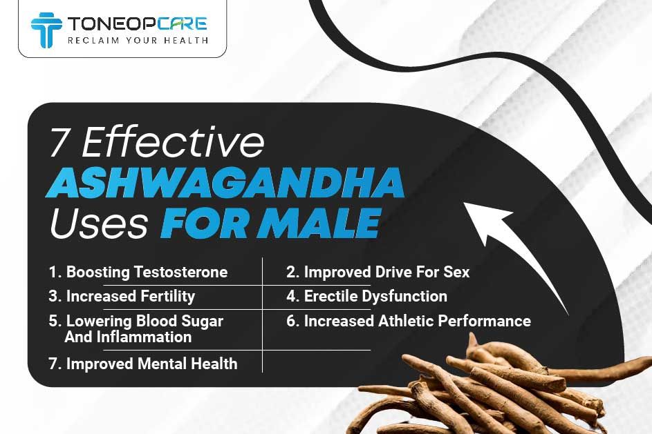 Ashwagandha Powder- Reduces Anxiety and Stress, Increase Testosterone, Libido & Fertility, Reduce Menopause Symptoms, Mood Enhancer, Support Strength & Natural Energy, Help in Hormonal Imbalances.