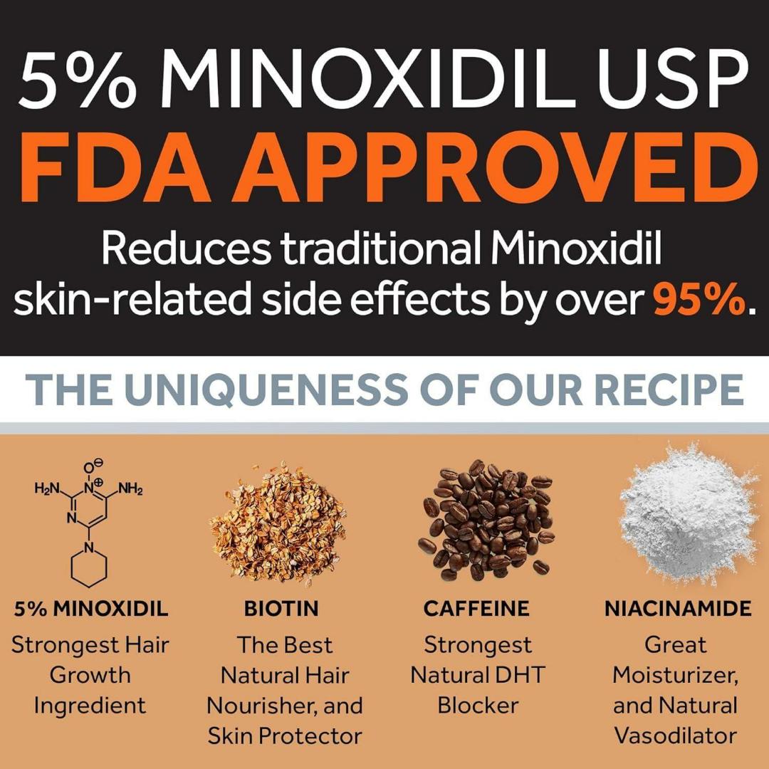 Follixil Minoxidil 5% Foam for Men and Women - Hair Regrowth Topical Treatment Infused with Biotin, Caffeine and Niacinamide - Anti Hair Loss Treatment For Stronger and Longer Hair.