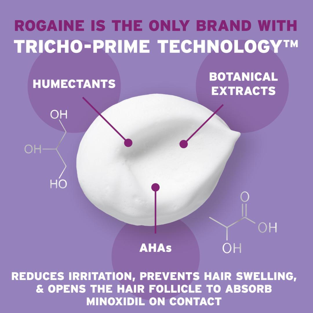 Women's Rogaine 5% Minoxidil Foam, Topical Once-A-Day Hair Loss Treatment for Women to Regrow Fuller, Thicker Hair, Unscented.- 2 months supply