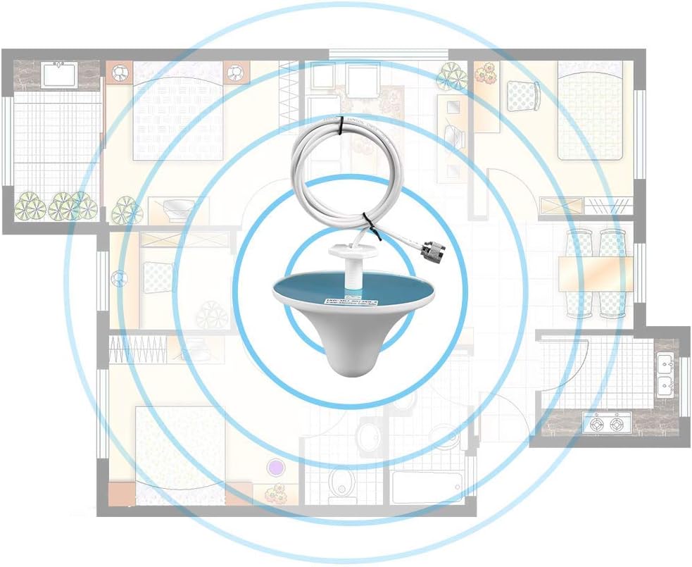 Mushroom Indoor Omni-Antenna For GSM Signal-Booster
Stay connected all the time by purchasing this signal booster .it brings the network to all sim cards, airtel, Telkom, and Safaricom.