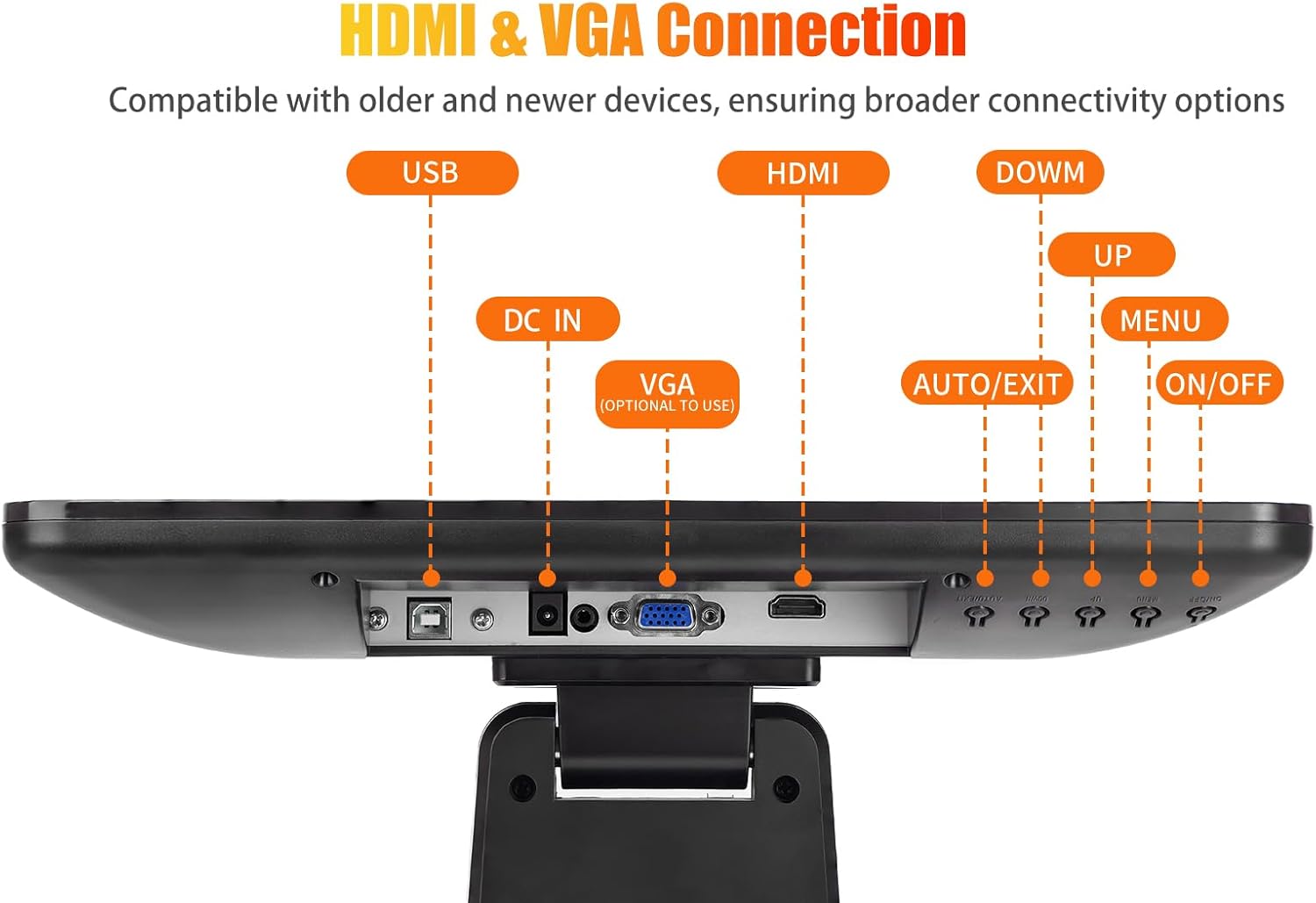Touch Screen HDMI 15-Inch POS TFT LCD Touchscreen POS Monitor
Durable Touch Screen with foldable Metal POS base, designed for Day to Day high traffic POS environment
Drivers support Windows NT, 2000