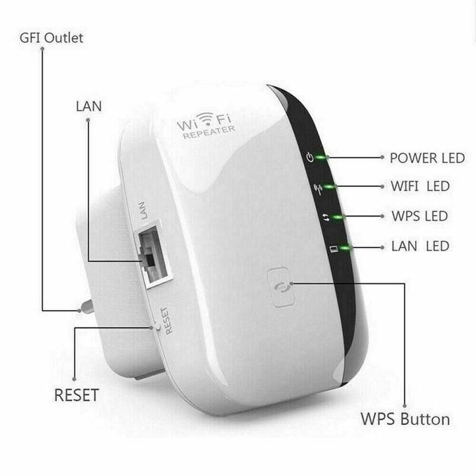 300Mbps Wi-Fi Wireless Repeater Wireless-N 802.11 AP Range Extender Mini Router
 The WiFi Repeater is designed to conveniently extend the Wi-Fi coverage and improve the signal strength.